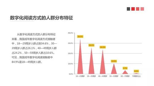 互聯網數據中心的發展與199IT的互聯網數據服務價值